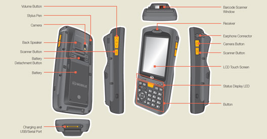 M3T Compia MC-6700s